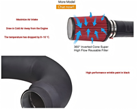 Kit d'admission d'air froid en silicone haute performance, nouveau JUXING pour moteurs AUDI A4 A5 S4 S5 RS4 RS5 3.0T SEAT