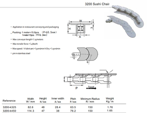 Chaîne de guidage AS-FLEX 1700 avec roulement à rouleaux, neuve, utilisée dans les lignes d'assemblage automatisées et les industries de la distribution d'aliments et de boissons - Product Image 5
