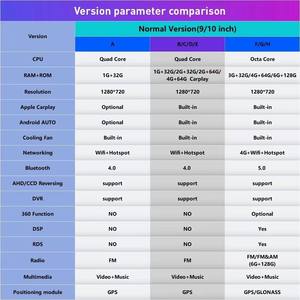 Pour <span class=keywords><strong>Chevrolet</strong></span> <span class=keywords><strong>Captiva</strong></span> 2006-2011 9 pouces QLED écran Headunit dispositif Double 2 Din voiture stéréo GPS Navigation <span class=keywords><strong>Android</strong></span> <span class=keywords><strong>autoradio</strong></span> - Product Image 2