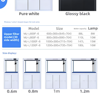Aquarium avec pompes à eau, filtre supérieur, meuble de rangement en verre, éclairage LED, cascade silencieuse, salon