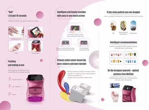 Nouvelle imprimante à ongles portable DIY 2024, imprimante numérique automatique pour nail art, robot imprimante à ongles, best-seller - Product Image 3