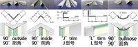 Profilé d'angle métallique recouvert de papier avec bande de zinc flexible pour la protection et le redressement des angles muraux
