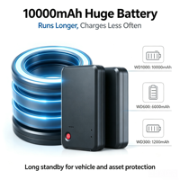 Traceur GPS 4G Magnétique Intelligent pour Flotte d'Entreprises WD1000 avec Alarme SOS, Surveillance Vocale, Géofencing et Alerte de Sur-vitesse