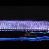 Recommander Fontaine à eau dansante programmable de bonne qualité avec lumières RVB DMX 512 dans la décoration intérieure extérieure