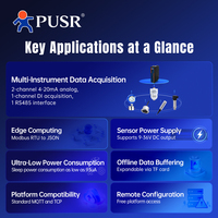 Gateway de Bajo Consumo PUSR, Modbus RTU JSON MQTT/TCP, DC 9-36V, Energía Solar, DI/AI/RS485 y Almacenamiento de Datos Fuera de Línea, Soporte SIM para Exteriores