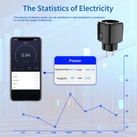Enchufe Inteligente Tuya 16/20A con WiFi, Función de Temporizador y Monitor de Energía, Compatible con Smartlife, Google Home, Alexa y Alice