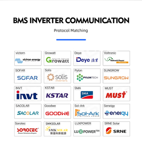 Bộ pin Lifepo4 mới nhất 32kWh 48kWh 50kWh 51.<span class=keywords><strong>2V</strong></span> 628Ah 942Ah <span class=keywords><strong>1000Ah</strong></span> DOCAN PANDA dùng cho lưu trữ năng lượng mặt trời - Product Image 6