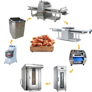 Machine à fabriquer des croissants/Prix/Ligne de production de croissants