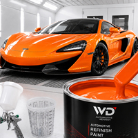 Peinture automobile acrylique de haute qualité, séchage rapide, haute brillance, revêtement durable, excellent nivellement, peinture de réparation automobile