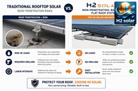 Sistema de Montaje Solar con Lastre para Techos Planos H2 Solar Malaysia, Soporte de Aluminio No Penetrante para Paneles Fotovoltaicos en Proyectos Comerciales