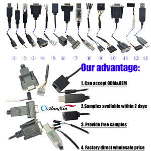 Cable adaptador de interfaz <span class=keywords><strong>RS485</strong></span> a <span class=keywords><strong>USB</strong></span> FTDI <span class=keywords><strong>USB</strong></span> <span class=keywords><strong>RS485</strong></span> <span class=keywords><strong>WE</strong></span> <span class=keywords><strong>1800</strong></span> <span class=keywords><strong>BT</strong></span> para controlador PLC BMS Cable de configuración de programa - Product Image 6