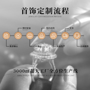 Pure <b>Copper</b> Jewelry Custom <b>Bracelets</b> Geometric Macarons Design Yiwu Origin Fashion Cuff - Product Image 3