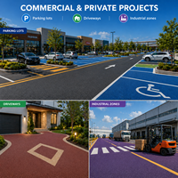 Matériaux de pavage en asphalte coloré de qualité OEM pour la construction routière, bitume coloré pour pavage