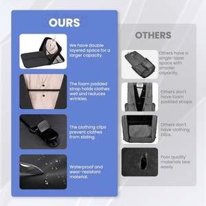 Free Sample Garment Duffel <b>Bag</b> for <b>Men</b>, Waterproof Foldable Travel Suit <b>Bag</b> with Shoulder Strap <b>Weekender</b> <b>Bag</b> with Shoe Pouch - Product Image 6