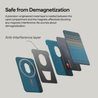 Dompet MagSafe Serat Karbon Logo Kustom RFID Kevlar Tempat Kartu Magnetik Pabrik untuk Samsung Android Ponsel Universal