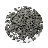 Poudre de fer / poudre de minerai de fer / prix du minerai de fer magnétique