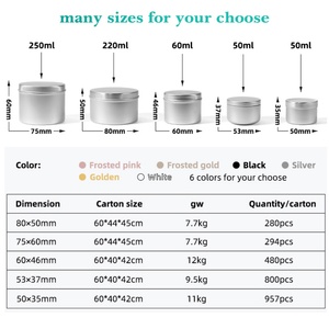 2oz 5oz Metal Packing Tin Can <b>Boxes</b> Aluminum <b>Container</b> Jar with Lid Golden Round Package Tins for Candles - Product Image 2