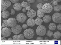 Poudre de diamant synthétique micronisée, grain personnalisé pour le meulage, le rodage, le polissage, OEM