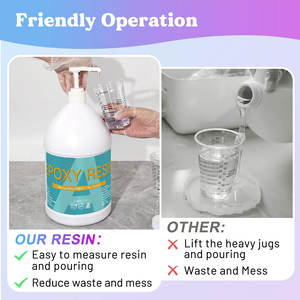 Resina Epoxi Transparente No Tóxica de 2 Partes para Mesas, Encimeras, Mesas de Madera, Barras, Embalaje y Construcción - Product Image 3