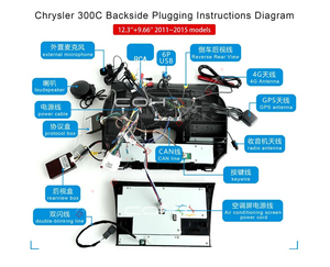 <span class=keywords><strong>Radio</strong></span> de coche para Chrysler 300 300C 2011-2023 Android Auto Carplay 12,3 + 9,66 pulgadas luz <span class=keywords><strong>azul</strong></span> pantalla táctil antideslumbrante función 360 - Product Image 5