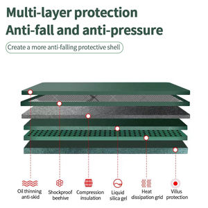 <span class=keywords><strong>Coque</strong></span> en silicone liquide SHT Adapt pour <span class=keywords><strong>ipad</strong></span> <span class=keywords><strong>Pro</strong></span> Gen 4-6 11 pouces et 12.9 pouces antichoc et étanche - Product Image 4