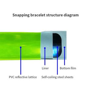 2025 Reflective PVC <b>Slap</b> Band Full Print Green Color Night Party Promotion Gifts <b>Slap</b> <b>Bracelet</b> for Sale - Product Image 5