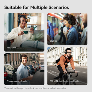 5-mic ENC AI Cuộc Gọi Tiếng Ồn Hủy Bỏ Đúng Tai Nghe Không Dây Oneodio A6-48dB Thích Ứng Lai ANC Tai Nghe Ứng Dụng Cho Trò Chơi Âm Nhạc DJ - Product Image 6