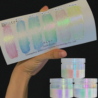 Poudre caméléon effet aurore pour fard à paupières et visage – Poudre libre scintillante (pigment cosmétique hydrosoluble)