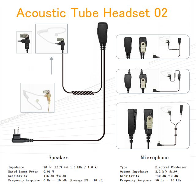 Clear Tube PTT Surveillance Earpiece Gp328 Airtube Earpiece clear Tube Earpiece Auricular De Walkie Talkie OEM K1 Security Radio