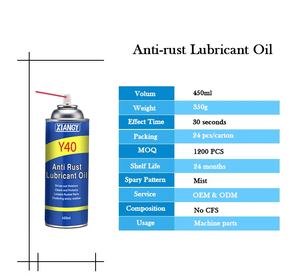 Lubricante Antioxidante de Alta Calidad con Fórmula Penetrante para Componentes y Superficies Metálicas Oxidadas - Product Image 2