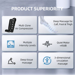 공기 압축 요법 릴랙스 회복 시스템 림프 배수 기계 림프 프레스 - Product Image 3