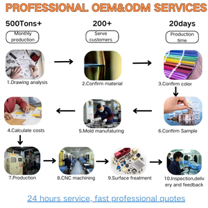 工厂直销金属零件铝压铸服务-OEM/ODM高品质 - Product Image 6