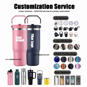 Wholesale Bulk Custom 20oz 30oz Stainless Steel for <strong>Stanley</strong> Tumblers Insulated Hot &amp; Cold Water Cup Straw for Hot Cold Beverages - Product Image 5