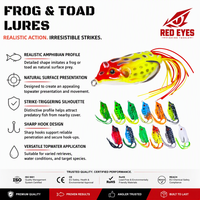 Échantillon Gratuit : Ensemble de leurres flottants pour longue portée, type grenouille, appât de surface pour poisson-serpent, robuste, ultra-résistant, grenouille réaliste