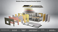 RMOB2 Moderno Contenedor Modular Desmontable de Acero Galvanizado de 20 pies/40 pies, Prefabricado, Inteligente, para Oficina en Casa o Exteriores
