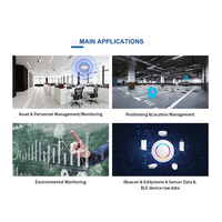 Gateway Minew G1 de Localización Interior BLE a Wifi MQTT, Receptor de Datos Inalámbrico Bluetooth iBeacon, Gateway IoT para Dispositivos Beacon