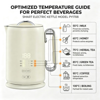 Bouilloire électrique domestique intelligente à double paroi avec affichage LED numérique, sans fil, en acier inoxydable SUS304, multifonction, température réglable