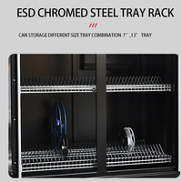 Armoire de stockage électronique à contrôle d'humidité faible SMT 870L MSD pour composants PCB et IC, avec déshydratation automatique
