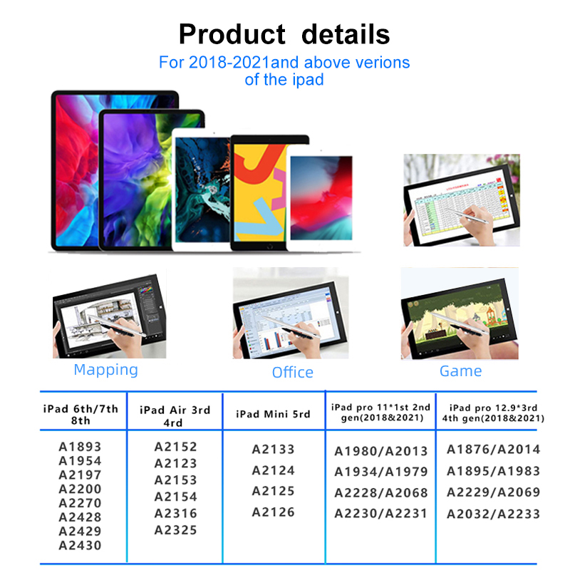 2021 Обновленный новый плоский оригинальный Penb с дисплеем питания в реальном времени стилус карандаш