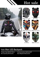 Sac à Dos de Moto à Commande par Application avec Écran LED, Sac à Dos Rigide Étanche avec Affichage LED Personnalisable