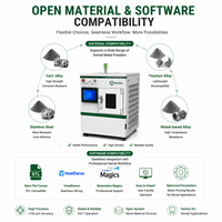 Mini imprimante 3D en métal SLM avec volume d'impression de 120*80 mm pour les applications en laboratoire dentaire et de recherche