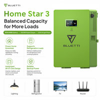 BLUETTI 3kWh Stasiun Penyimpanan Energi Rumah dengan Input Surya 2000W dan Output 2kW untuk Listrik Darurat saat Pemadaman