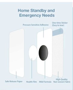 2025 yeni sürüm OEM ODM çin doğa otlar prostat göbek yama sağlık tedarik ürünü - Product Image 5