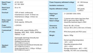 Panneau multifonction SPM33-R pilote RS485 <span class=keywords><strong>Modbus</strong></span> wattmètre analyseur de qualité de puissance - Product Image 4