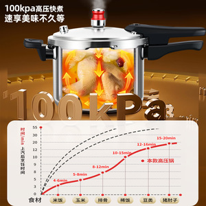 Olla a Presión Kobach de Acero Inoxidable de 6L, a Prueba de Explosiones, para Cocina Doméstica - Product Image 2