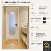 Porte intérieure/extérieure personnalisée en blanc mat avec grand panneau de verre ovale cannelé, poignée carrée noire, style postmoderne, chambre à coucher, OEM ODM