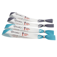 Promotion Populaire Renyi RY127 Bracelet en Tissu Imperméable Teint par Transfert Thermique Effet Vieilli avec Fermeture Coulissante