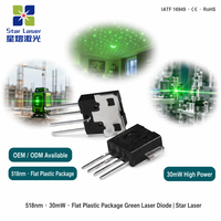 Diode laser verte SHARP GH15230H8C 520nm 30mW, boîtier plastique plat, pour alignement industriel, télémètre, projecteur d'étoiles