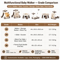 Marche-bébé multifonctionnel à pousser à la main, jouet éducatif précoce en plastique, marche-bébé musical pliable pour bébé