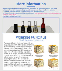 Nouveau bureau traitement de l'acné élimination des points noirs tatouage-enlèvement picoseconde-lsersings Machine - Product Image 3